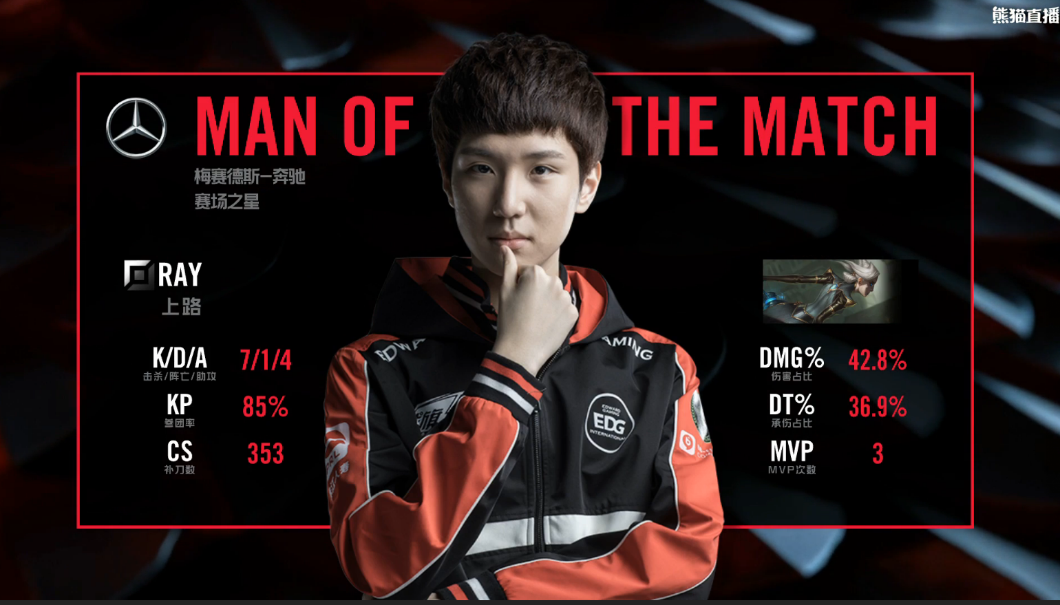 SKGaming险胜JDG，Meiko送出助攻的简单介绍