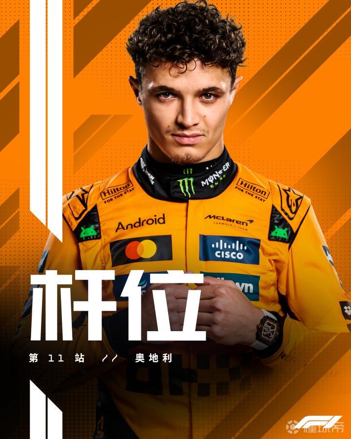 索伯车队鏖战法拉利,诺里斯高光表现 索伯车队鏖战法拉利,诺里斯高光表现